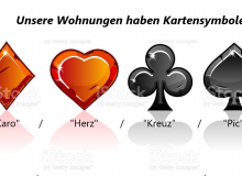 Spielkartensymbole für die Wohnungen